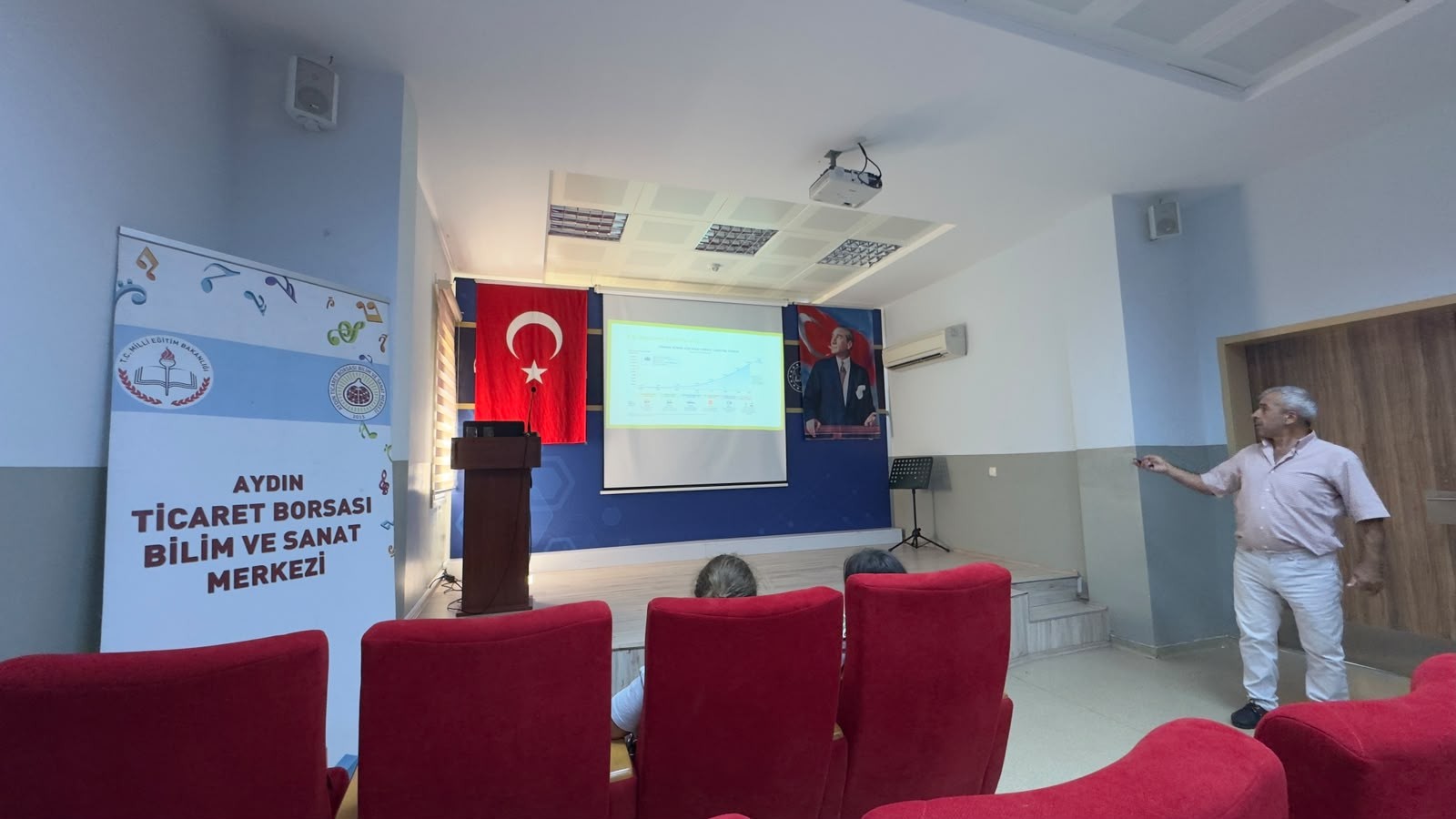 "TÜBİTAK 4004 Eko Enerji Dedektifleri: Yenilenebilir Çözümleri Keşfediyor" Etkinliklerindeydik.